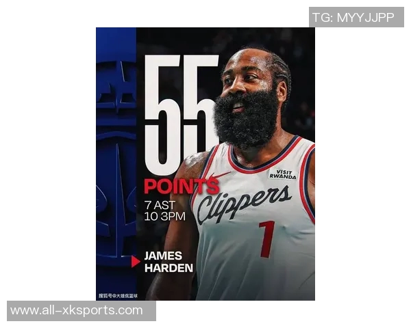 哈登坦言快船现状艰难自信不足难以引领球队前行 哈登坦言快船现状艰难自信不足难以引领球队前行