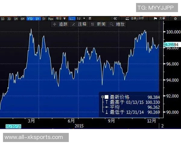 交易截止日临近库明加换东家概率高达80浓眉排第五达48